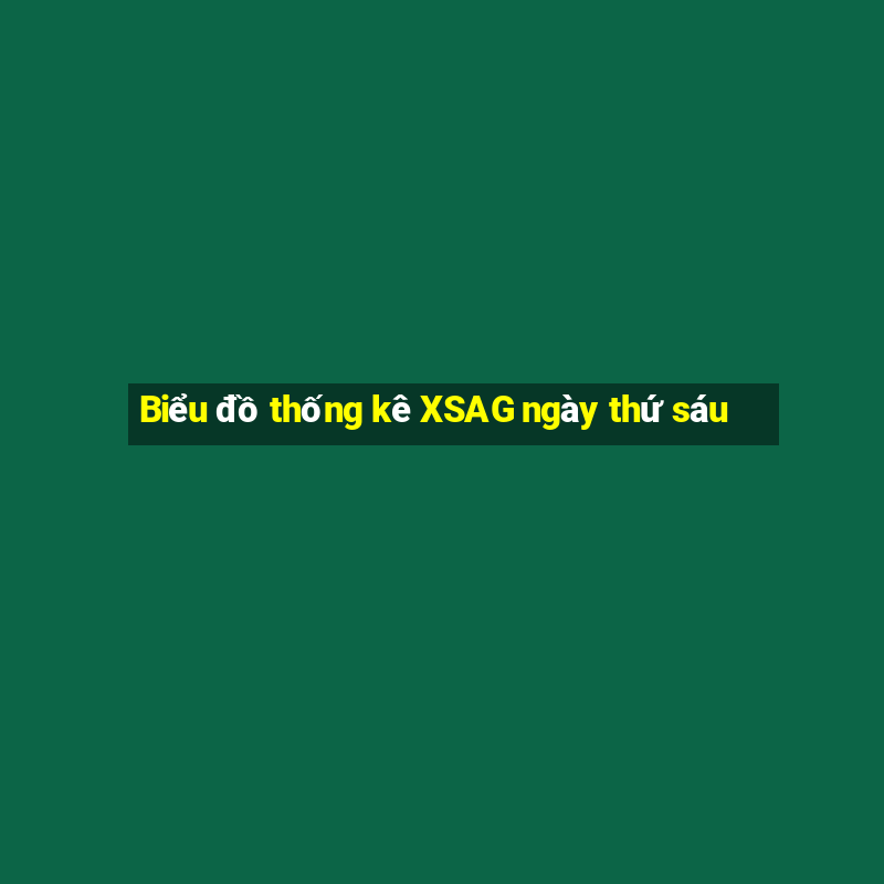 Biểu đồ thống kê XSAG ngày thứ sáu