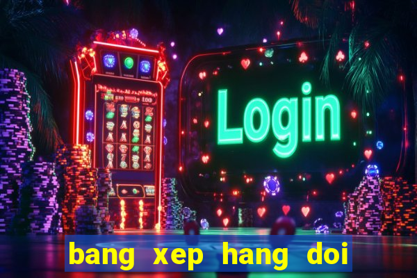 bang xep hang doi tuyen the gioi