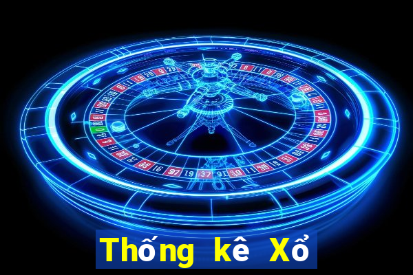 Thống kê Xổ Số Sóc Trăng ngày 12