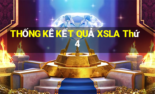 THỐNG KÊ KẾT QUẢ XSLA Thứ 4