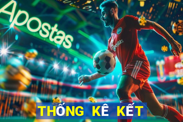 THỐNG KÊ KẾT QUẢ XSBL ngày 22