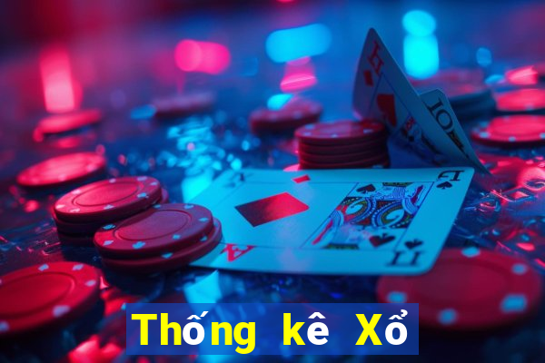 Thống kê Xổ Số Đà Lạt ngày 1