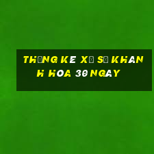 thống kê xổ số khánh hòa 30 ngày