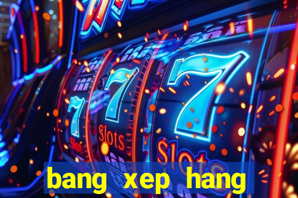 bang xep hang futsal chau a 2024