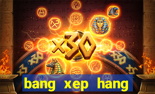 bang xep hang futsal chau a 2024