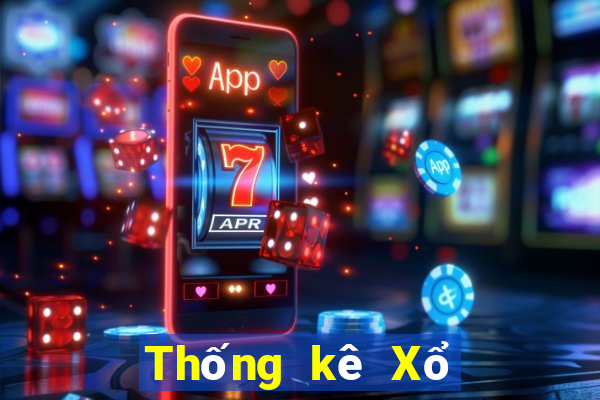 Thống kê Xổ Số Tiền Giang ngày 20