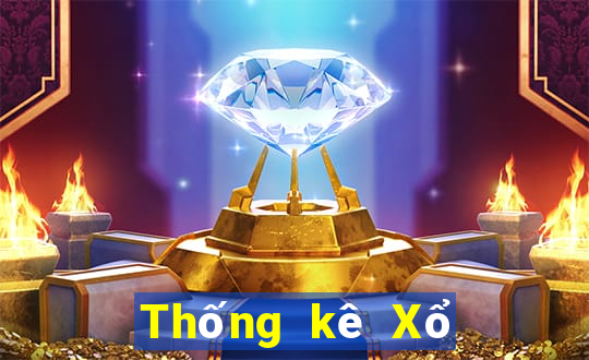 Thống kê Xổ Số thừa thiên huế ngày 19