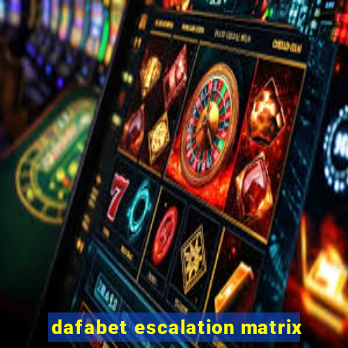 dafabet escalation matrix