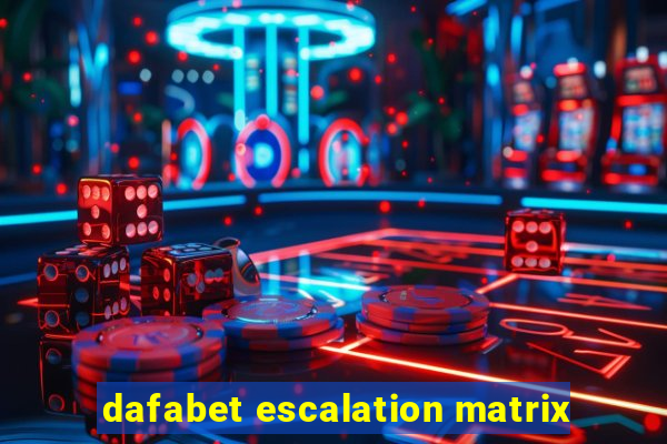 dafabet escalation matrix