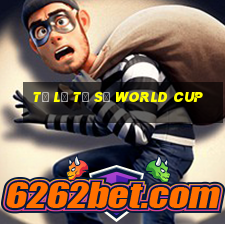 tỷ lệ tỷ số world cup