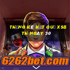 THỐNG KÊ KẾT QUẢ XSBTH ngày 30