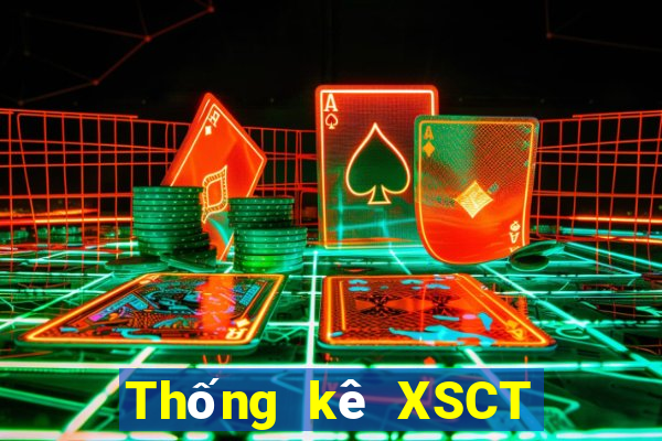 Thống kê XSCT ngày 28