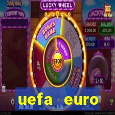 uefa euro championship 2024 qualifiers