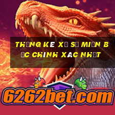 thống kê xổ số miền bắc chính xác nhất