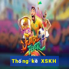 Thống kê XSKH ngày 21