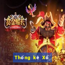 Thống kê Xổ Số Long An ngày 4