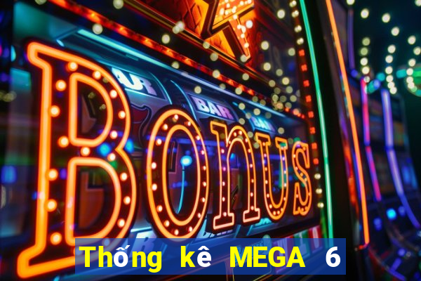 Thống kê MEGA 6 45 ngày 19