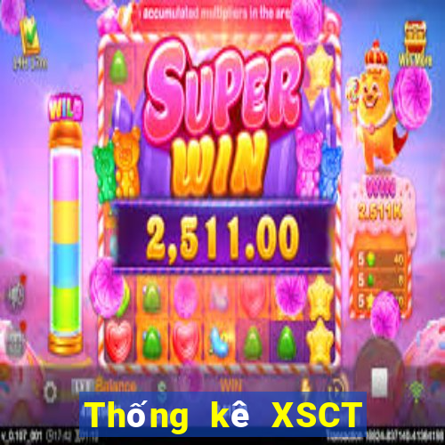 Thống kê XSCT ngày 19