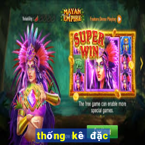 thống kê đặc biệt khánh hòa