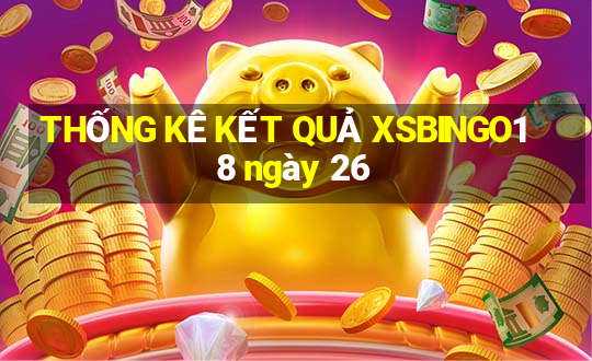 THỐNG KÊ KẾT QUẢ XSBINGO18 ngày 26