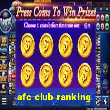 afc club ranking