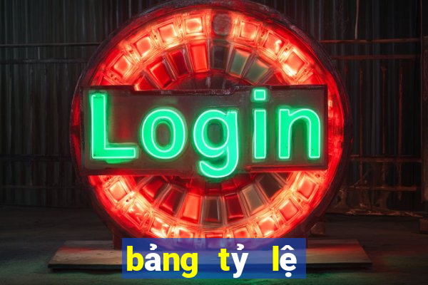 bảng tỷ lệ cá cược