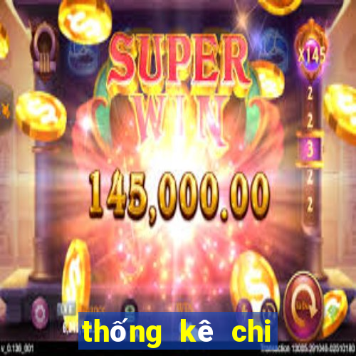 thống kê chi tiết xổ số quảng ngãi