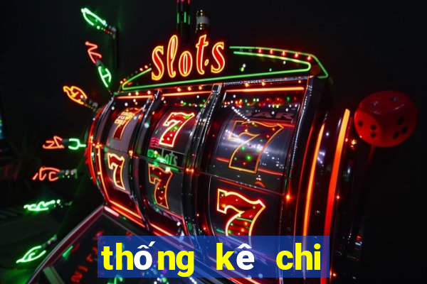 thống kê chi tiết xổ số quảng ngãi