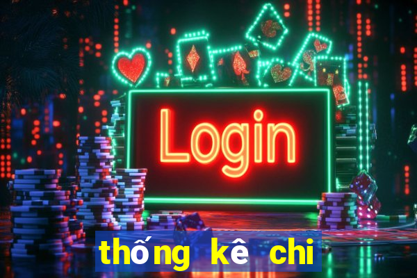 thống kê chi tiết xổ số quảng ngãi