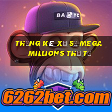 Thống kê xổ số mega millions thứ tư