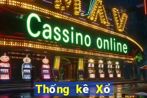 Thống kê Xổ Số Sóc Trăng ngày 10