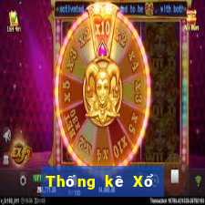 Thống kê Xổ Số nam định ngày 22