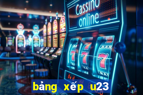 bảng xếp u23 châu á