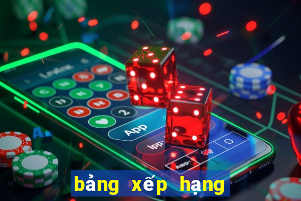 bảng xếp hạng fifa bóng đá nữ