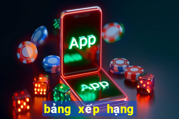 bảng xếp hạng fifa bóng đá nữ