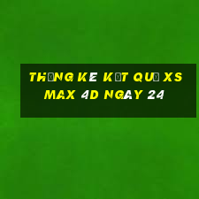 THỐNG KÊ KẾT QUẢ XS Max 4D ngày 24