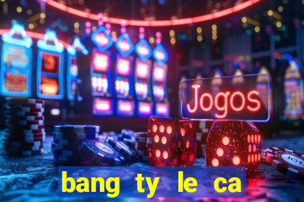 bang ty le ca cuoc bong da hom nay