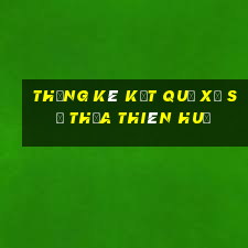 thống kê kết quả xổ số thừa thiên huế