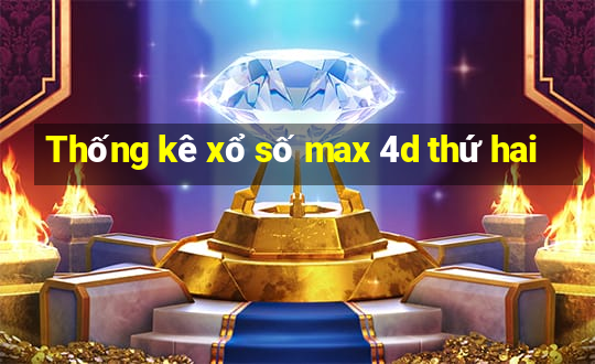 Thống kê xổ số max 4d thứ hai