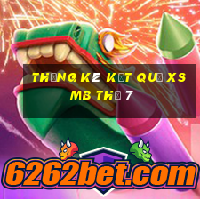 THỐNG KÊ KẾT QUẢ XSMB Thứ 7