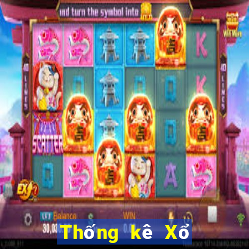 Thống kê Xổ Số binh dinh ngày 11