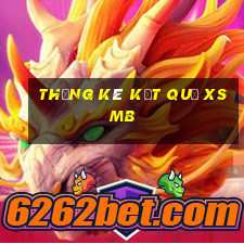 THỐNG KÊ KẾT QUẢ XSMB