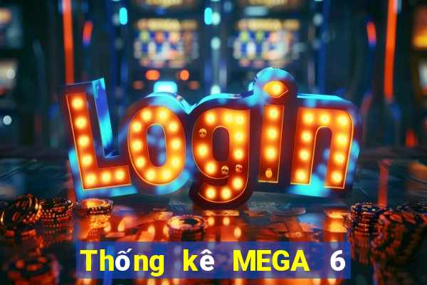 Thống kê MEGA 6 45 ngày 8