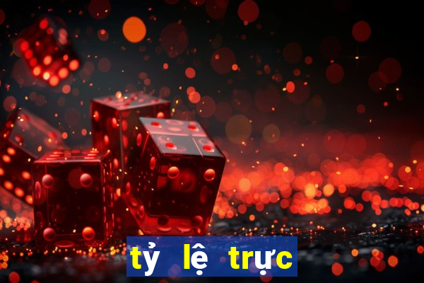 tỷ lệ trực tiếp bóng đá hôm nay