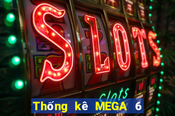 Thống kê MEGA 6 45 ngày 27