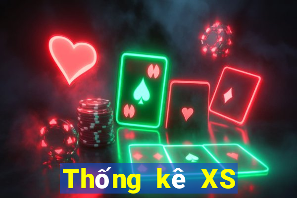 Thống kê XS Mega 6 45 ngày 25