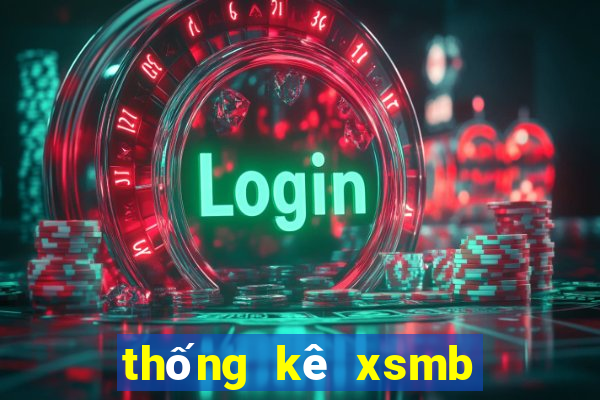 thống kê xsmb hôm nay