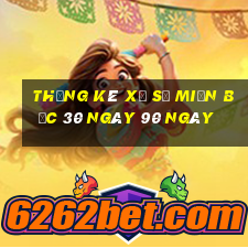 thống kê xổ số miền bắc 30 ngày 90 ngày