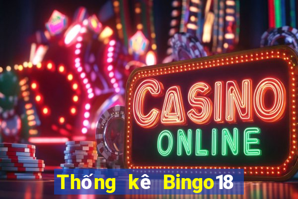 Thống kê Bingo18 thứ hai