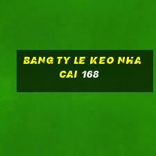 bang ty le keo nha cai 168